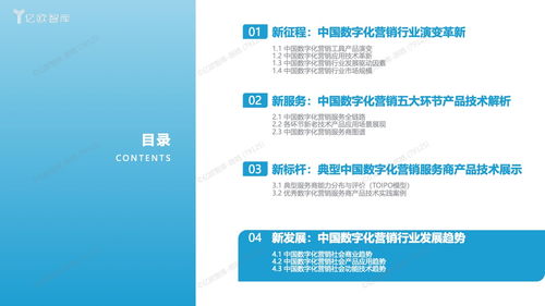 2023年中國數(shù)字化營銷產(chǎn)品技術(shù)研究報(bào)告 軟件開發(fā)的現(xiàn)狀與趨勢