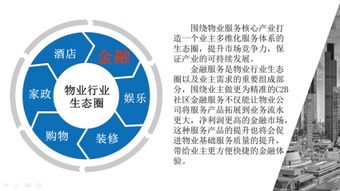 數(shù)字賦能，智慧前行——云南平安產(chǎn)險物業(yè)管理新技術(shù)運用推廣研討會圓滿落幕