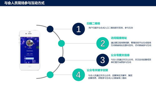 微會動袁帥 會議會展活動運營管理如何讓展會營銷進(jìn)一步賦能增值